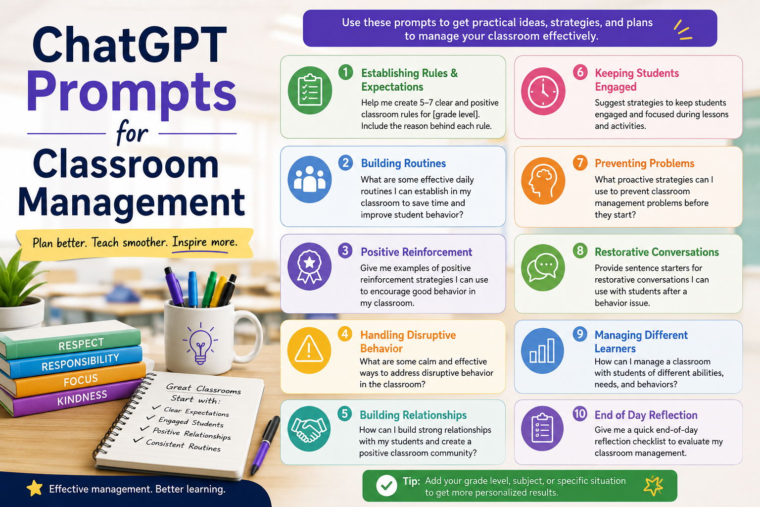 chatgpt prompts for classroom management