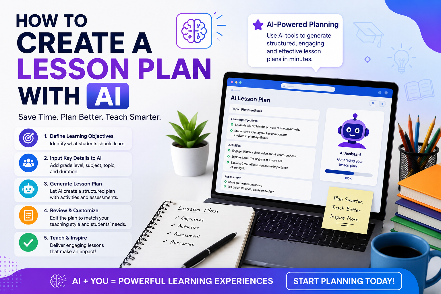 how to create a lesson plan with ai